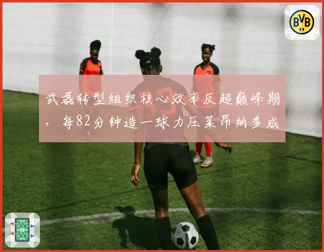 武磊转型组织核心效率反超巅峰期,每82分钟造一球力压莱昂纳多成中超效率王